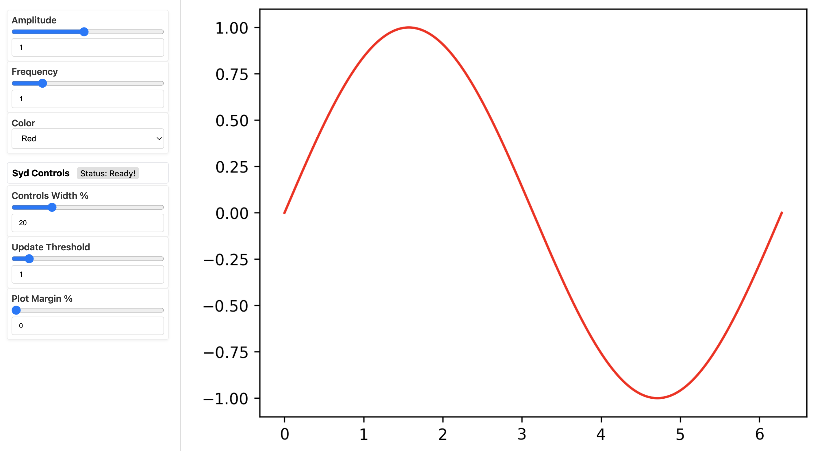 Quick Start Example