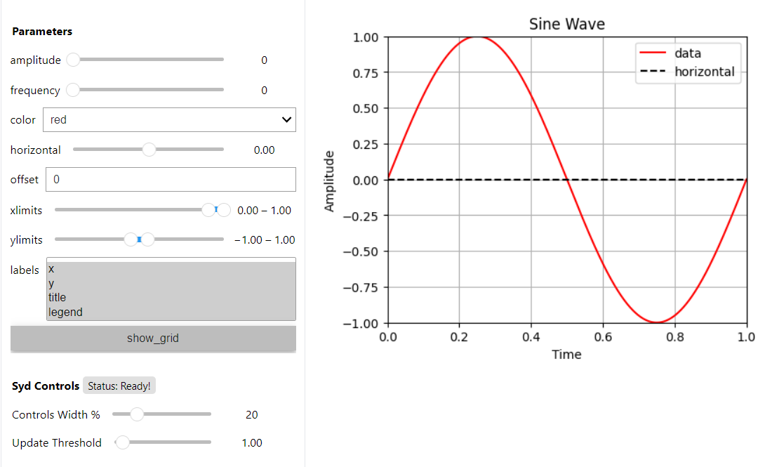 Tutorial Example in Notebook